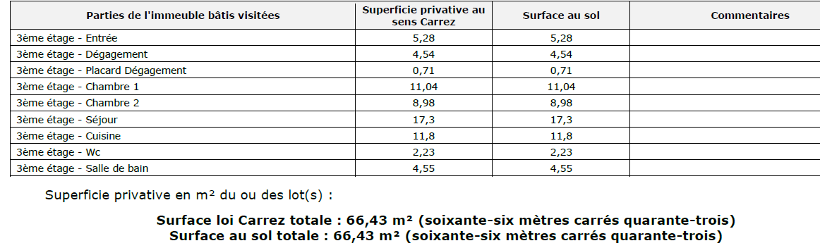 Photo de la pièce
