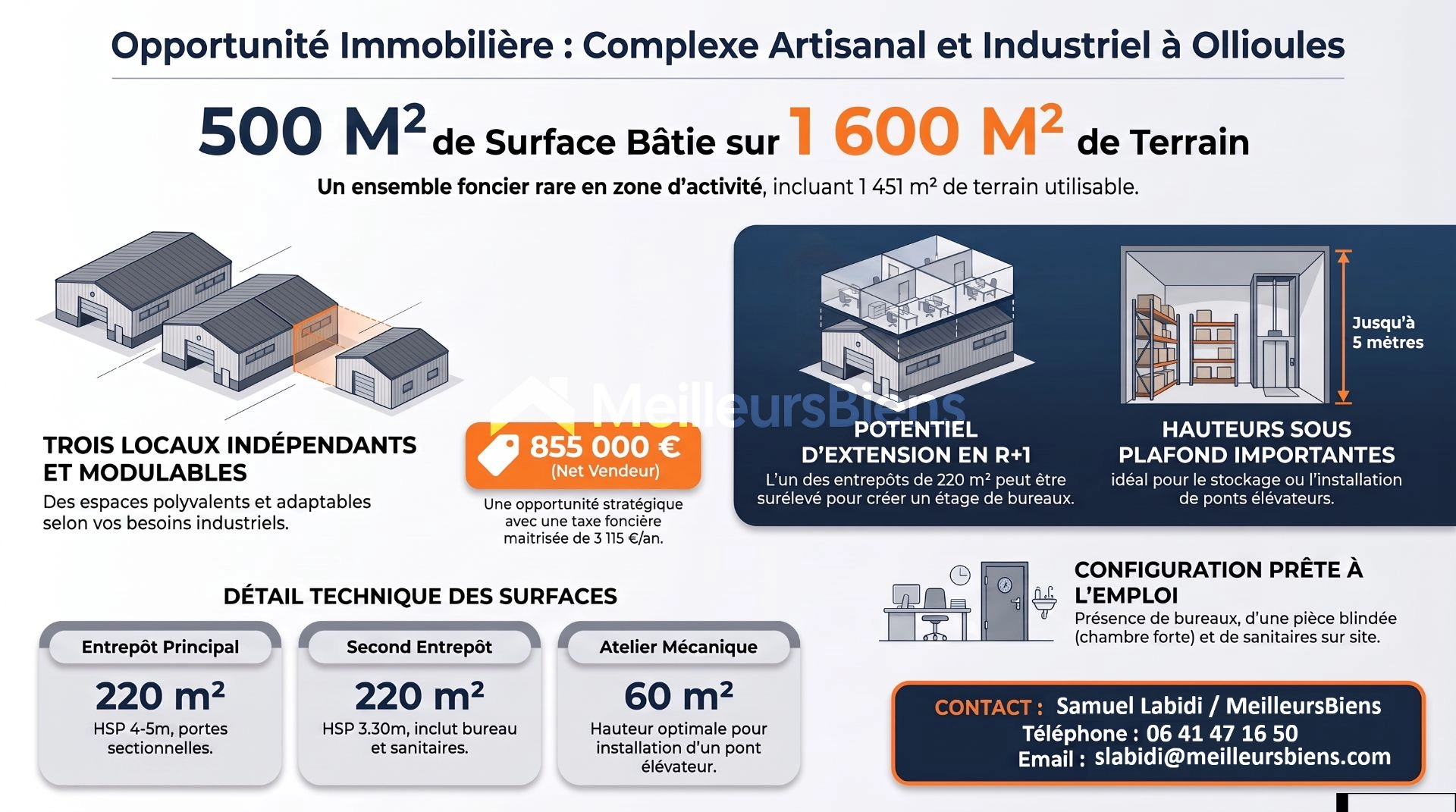 Opportunité Rare à Ollioules – Complexe Commercial et Industriel de 500 m²