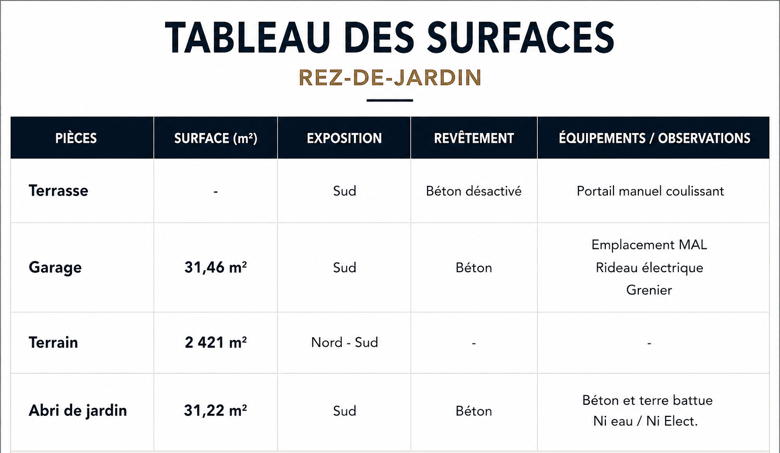 Photo de la pièce