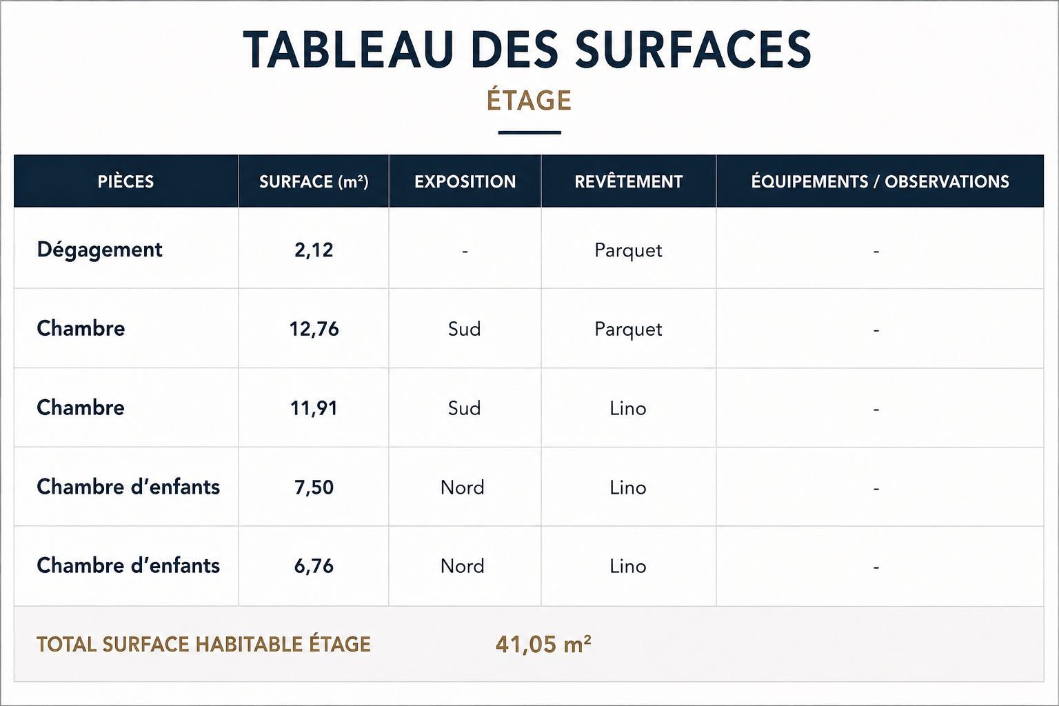 Photo de la pièce